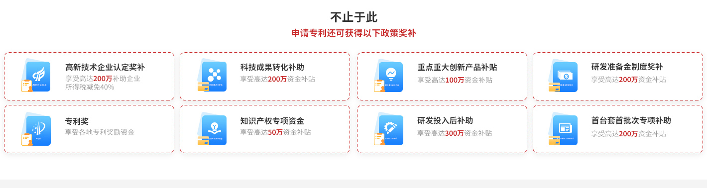 专利申请可申报的奖补政策