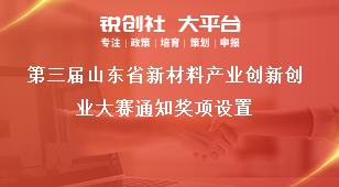 第三届山东省新材料产业创新创业大赛通知奖项设置奖补政策