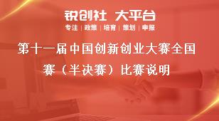 第十一届中国创新创业大赛全国赛（半决赛）比赛说明奖补政策