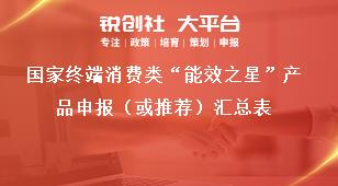 国家终端消费类“能效之星”产品申报（或推荐）汇总表奖补政策