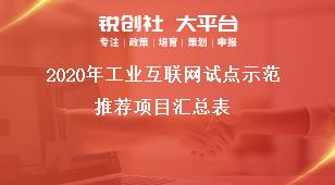 2020年工业互联网试点示范推荐项目汇总表奖补政策